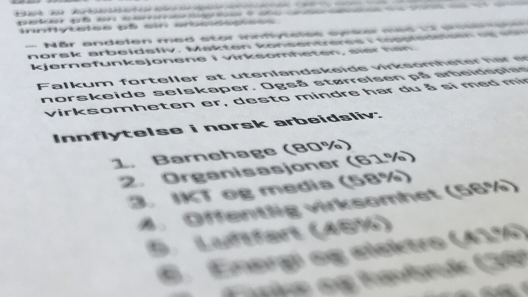 Lista som organisasjonen Lederne la fram onsdag plasserer barnehageansatte på topp. Lista som organisasjonen Lederne la fram onsdag plasserer barnehageansatte på topp.