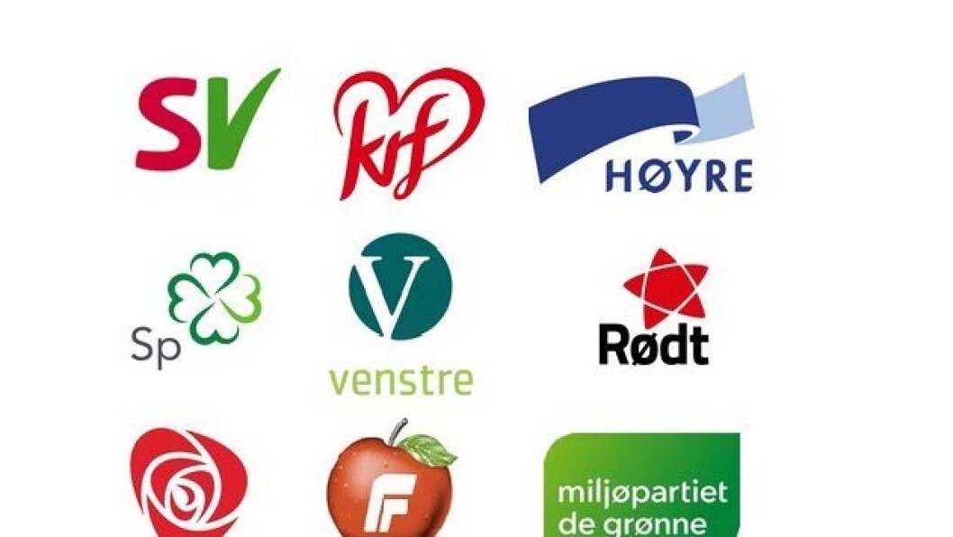 Partiene svarer ganske forskjellig på spørsmålene fra barnehage.no. Partiene svarer ganske forskjellig på spørsmålene fra barnehage.no.