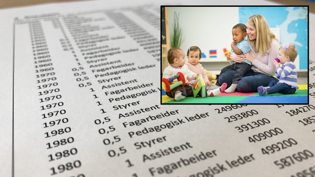 Rapporten fra Lillevold & Partners viser at dagens pensjonsordninger i de aller fleste tilfeller gir bedre utbetalinger for ansatte i PBL-barnehager enn ansatte i kommunale barnehager. Rapporten fra Lillevold & Partners viser at dagens pensjonsordninger i de aller fleste tilfeller gir bedre utbetalinger for ansatte i PBL-barnehager enn ansatte i kommunale barnehager.