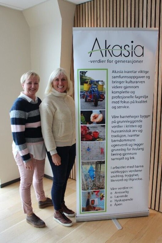 Prosjektlederne for Erasmus+ i Akasia besstår av områdeleder Hilde Ersvær og barnehagesjef Edle Damm. Prosjektlederne for Erasmus+ i Akasia besstår av områdeleder Hilde Ersvær og barnehagesjef Edle Damm.