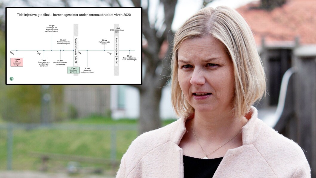 - Selv om smittesituasjonen ikke er den samme nå som rett før sommeren, håper jeg foreldre fortsetter å sende barna i barnehagen og at de opplever det som trygt, sier kunnskaps- og integreringsminister Guri Melby. - Selv om smittesituasjonen ikke er den samme nå som rett før sommeren, håper jeg foreldre fortsetter å sende barna i barnehagen og at de opplever det som trygt, sier kunnskaps- og integreringsminister Guri Melby.