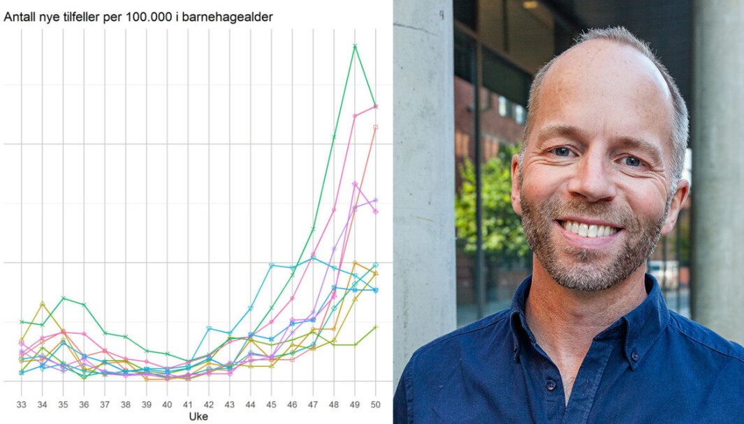 Pål Surén er forsker og spesialist i barnesykdommer ved avdeling for barns helse og utvikling hos Folkehelseinstituttet. Pål Surén er forsker og spesialist i barnesykdommer ved avdeling for barns helse og utvikling hos Folkehelseinstituttet.